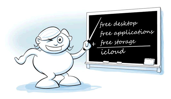 absolutely free cloud operating system