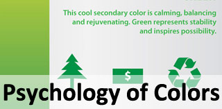 Infographic : The Psychology of Color for Web Designers