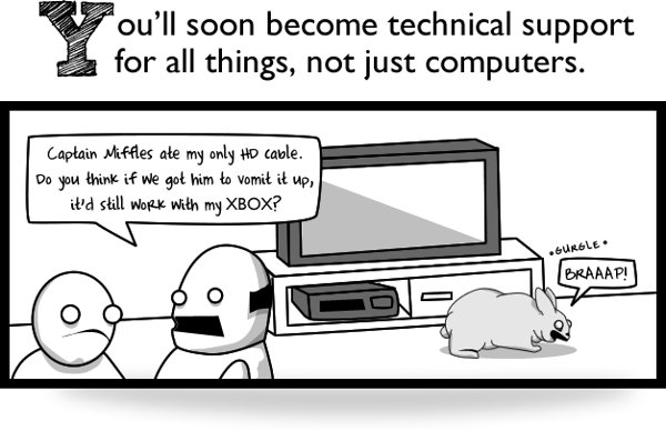 10 comic of the day