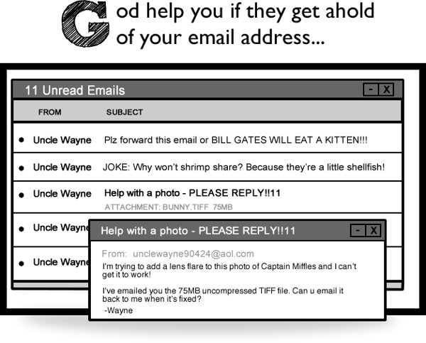 7 funny doss of the day