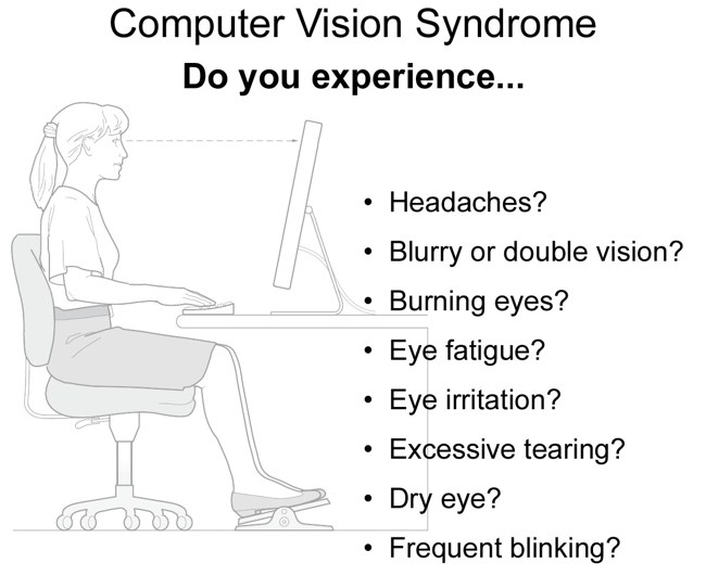 tips for taking care of your eyes while computing