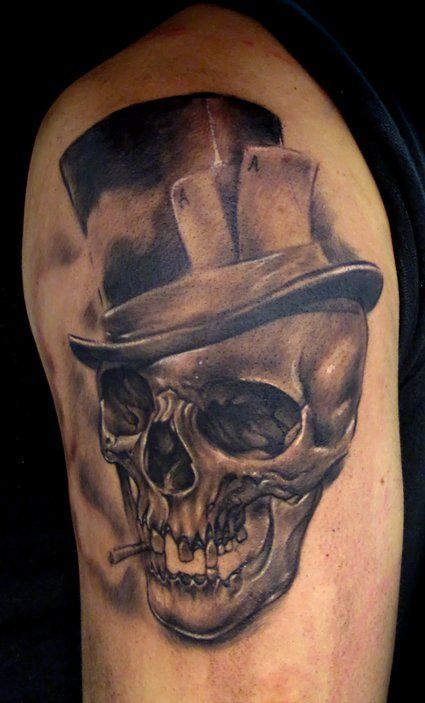 Skull Tattoos For Men Sleeves