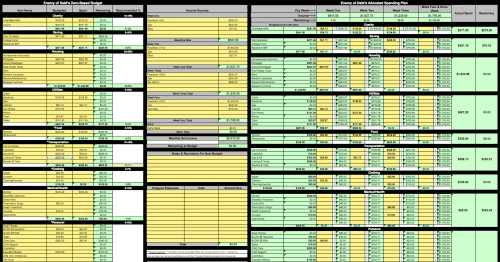 Worksheet Dave Ramsey Budget Worksheet Excel monthly budget worksheet dave ramsey intrepidpath free excel template collection for business and personal use