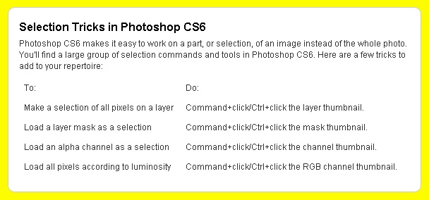 7 Useful Photoshop Cheat sheets