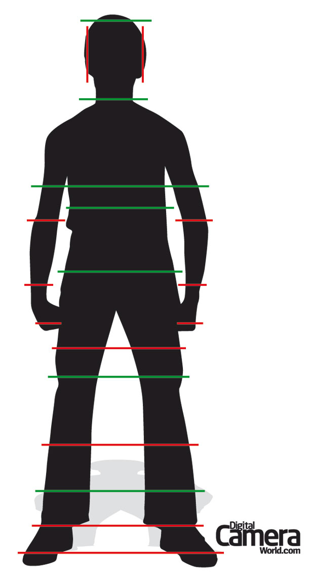 Cropping Positions for Photographers. 
