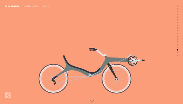 selling cycle by webdesign
