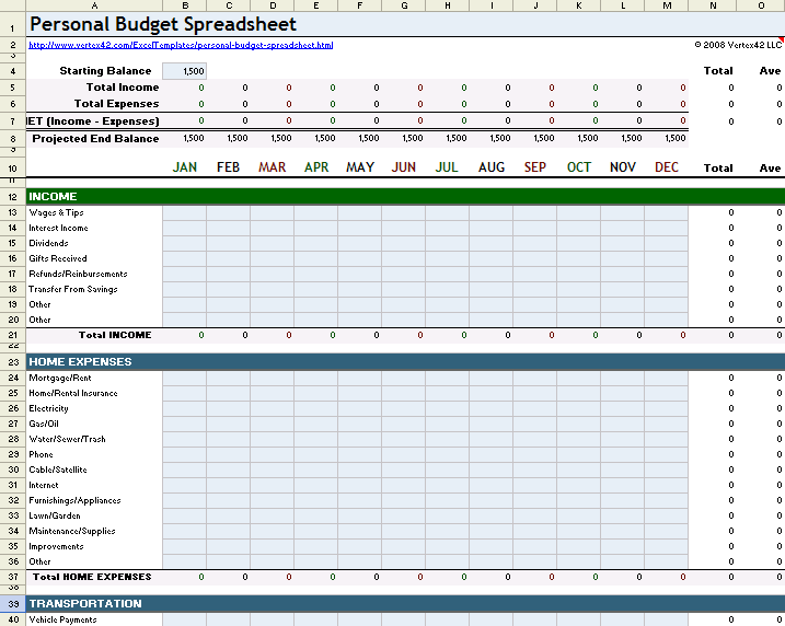 Excel Spreadsheet Budget Template Free